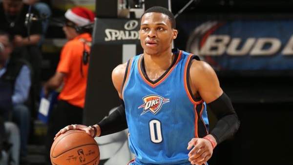 Oklahoma City Thunder Oklahoma City Thunder